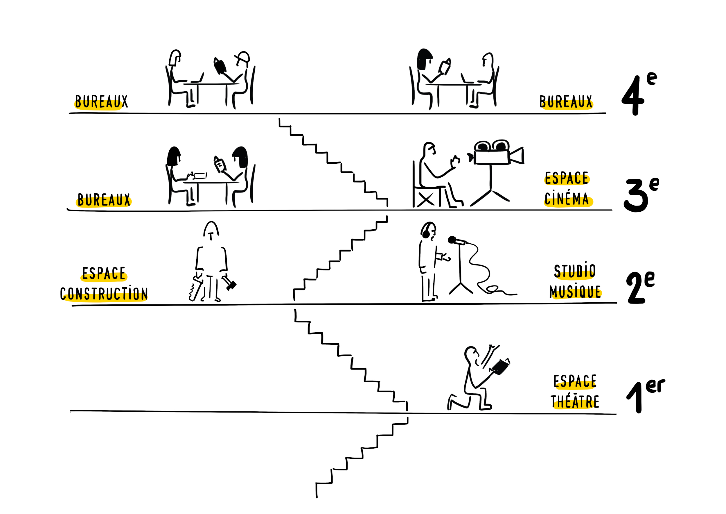 schema-grand-collectif
